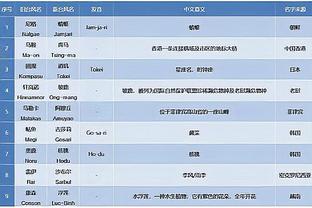 188金宝搏足彩截图2