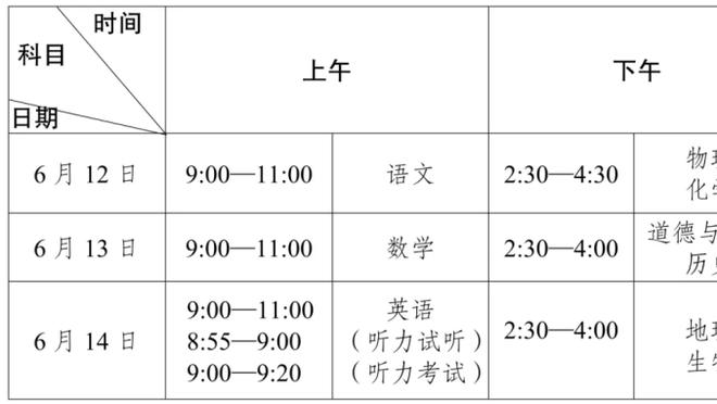 基德：每个人都做出了贡献 没让欧文和东契奇都打超过40分钟