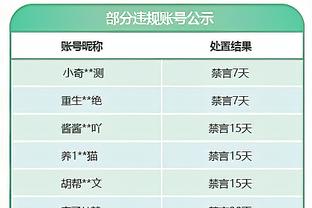 火箭豪取五连胜排名连超快船&湖人挺进西部前六