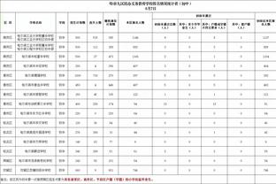 ?复出将近？！费根晒阿门-汤普森参与对抗训练视频