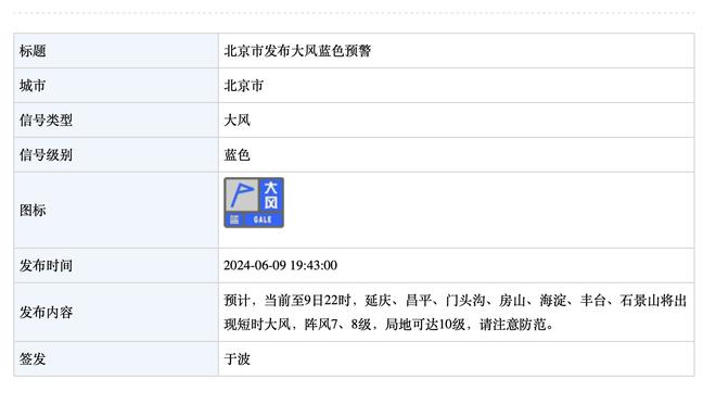 今日火箭对阵篮网 伊森、狄龙-布鲁克斯将因伤缺战